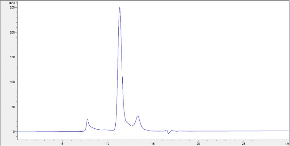 1、HPLC纯度.png