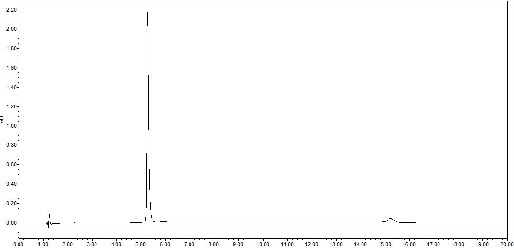 1、HPLC纯度.jpg 1、HPLC纯度.jpg