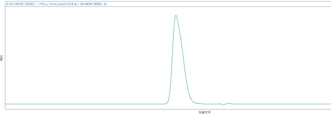 巨噬细胞集落刺激因子1.jpg 巨噬细胞集落刺激因子1.jpg