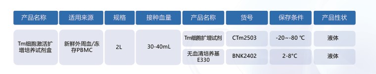 规格.jpg 规格.jpg